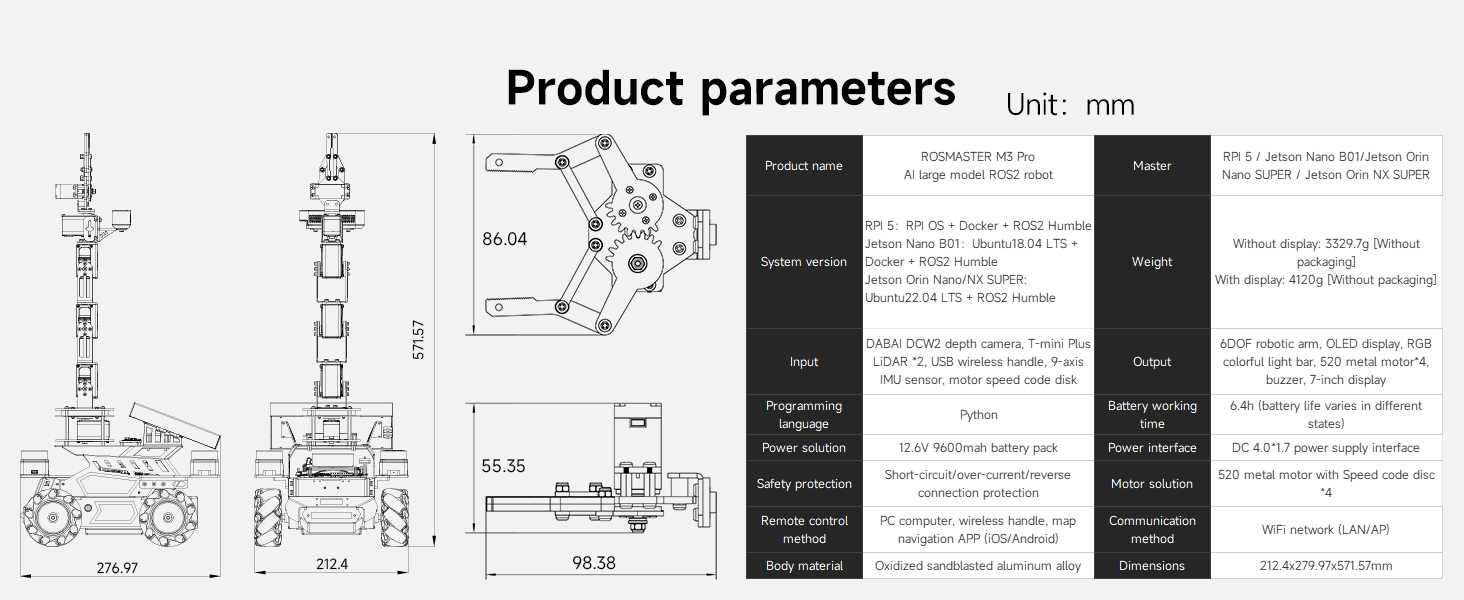 Text reads 'Product parameters'. Technical drawing schematics showing detailed measurements and specifications of a product from multiple angles.