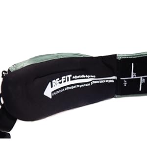 Re-Fit Waist Belt