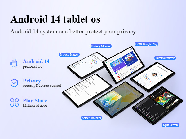 Amazon.com : 2024 New Android 14 Tablet, Tablet 10.1