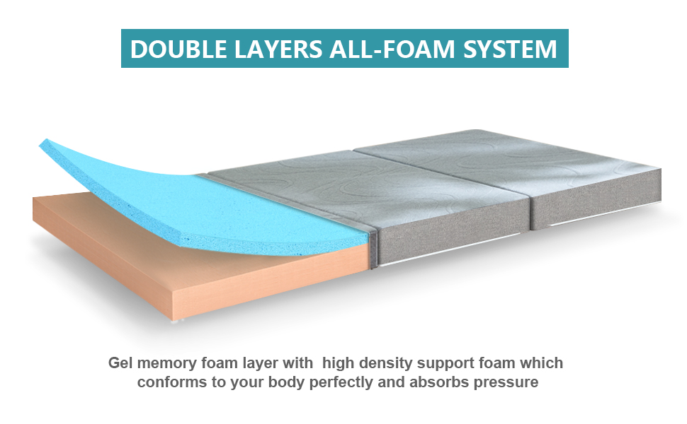 IYEE NATURE Folding Mattress Small Double, Trifold Memory Foam