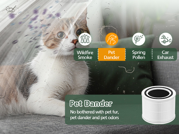 3 IN 1 Core 300 Replacement Filter for LEVOIT Core 300 Core 300S Core 300-P Air Purifier