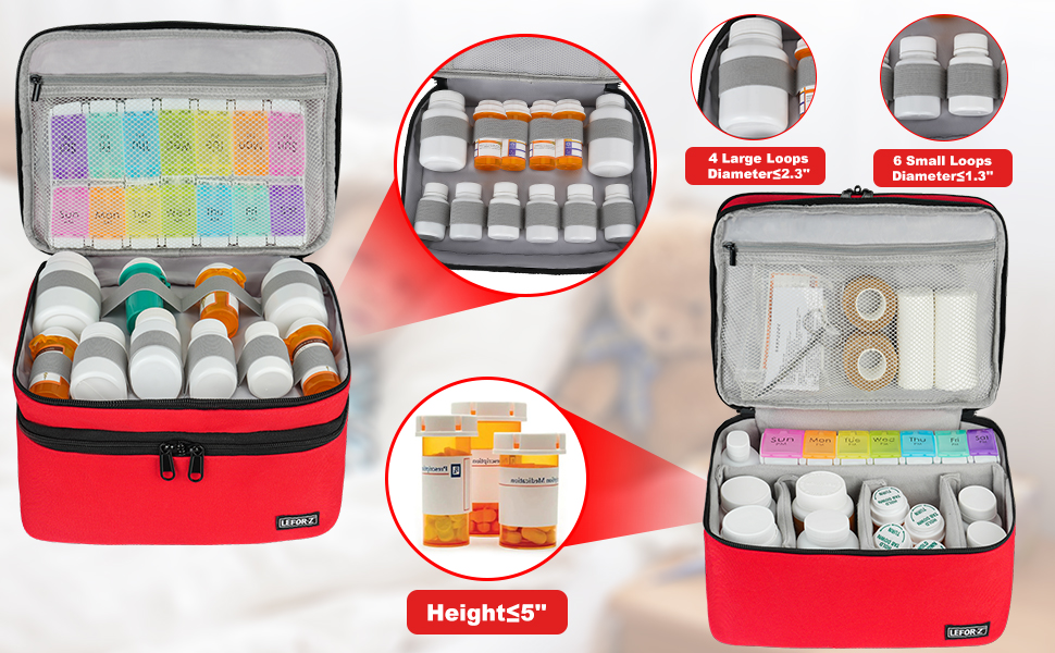 Medication Travel Carrying Bag