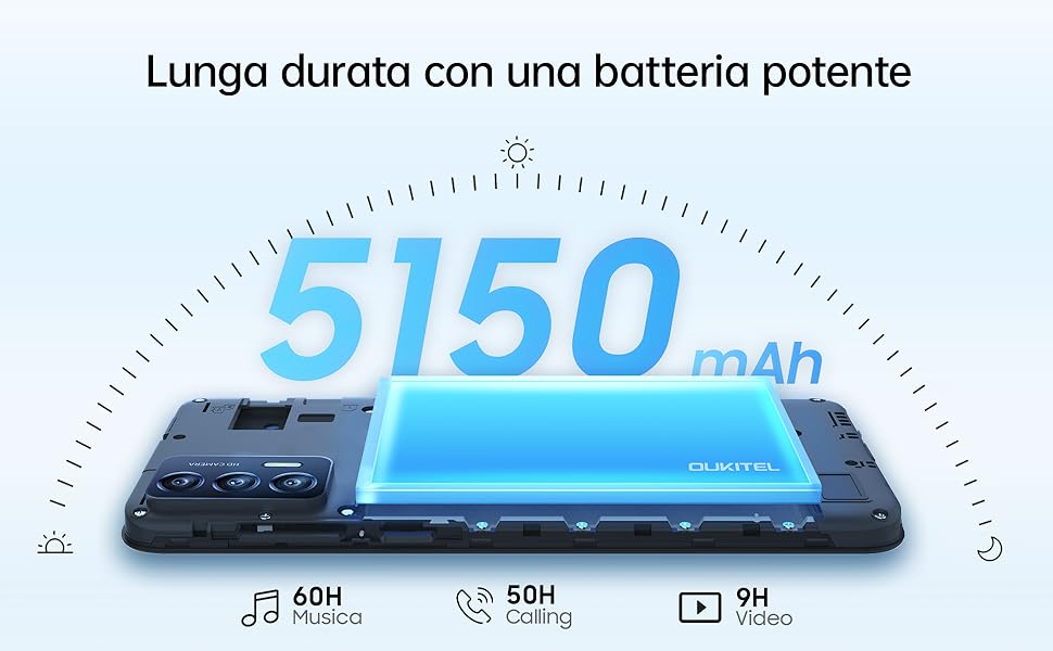 5150mAh