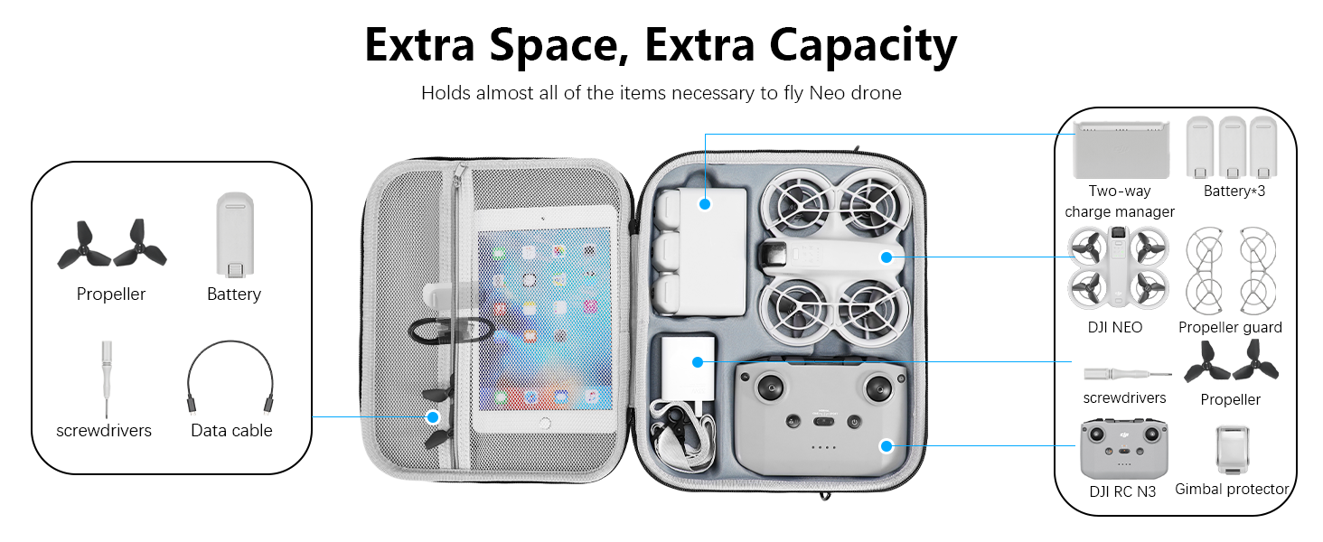 neo hard case, extra space, extra capacity