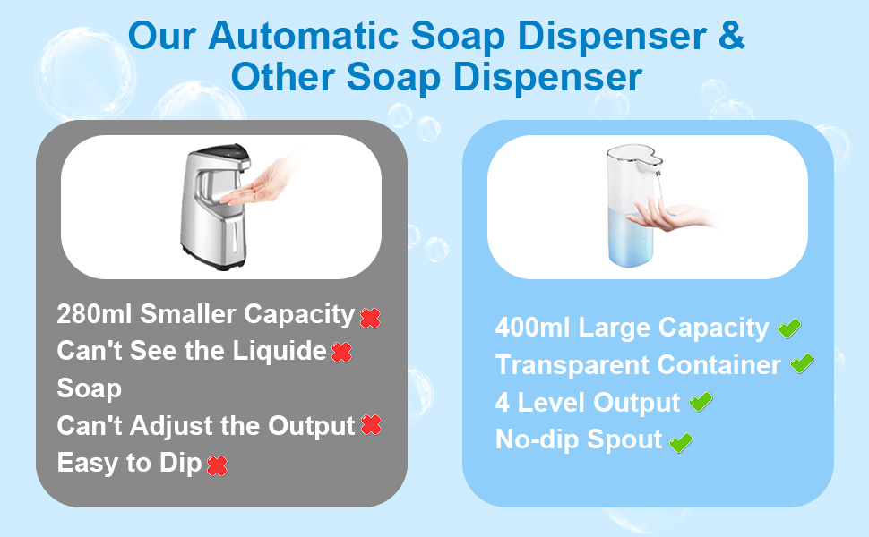 Automatic Soap Dispenser, Auto Soap Dispenser Touchless 400ml/14.1oz
