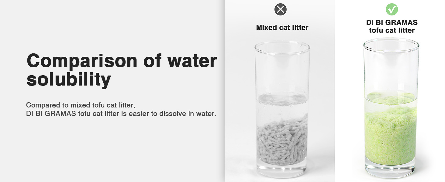tofu cat litter
