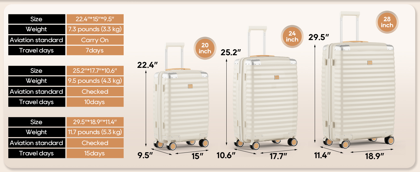 suitcases with wheels hardshell