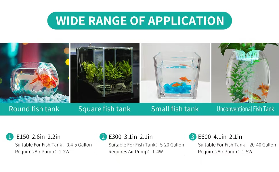 wide range of application