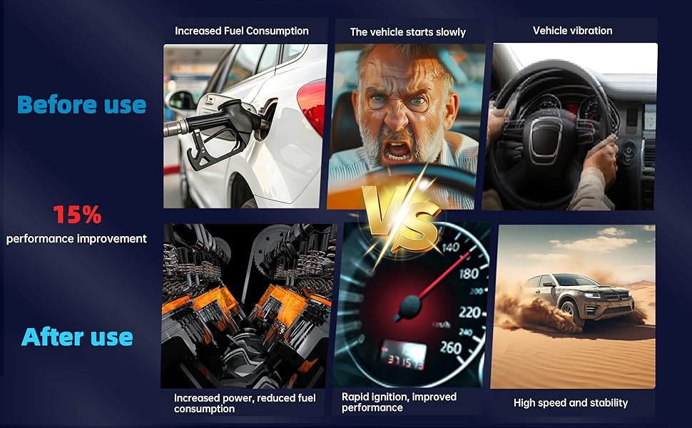 Ignition Coil and Iridium Spark Plug,Edge coil,Mustang coil,Explorer coil,Flex coil