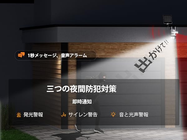 Amazon.co.jp: 【デュアルレンズ & 両監視画面 & 360°死角なし