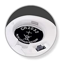 SMOKELESS CANDLES LED LIGHT DIYA (10 PIS) 7 E