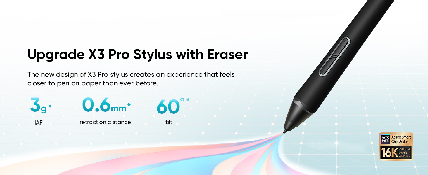 pen tablet for photoshop pen tab for online classes digital pad for teaching online