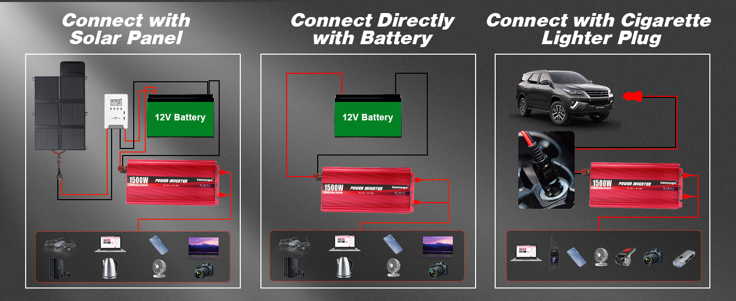 inverter