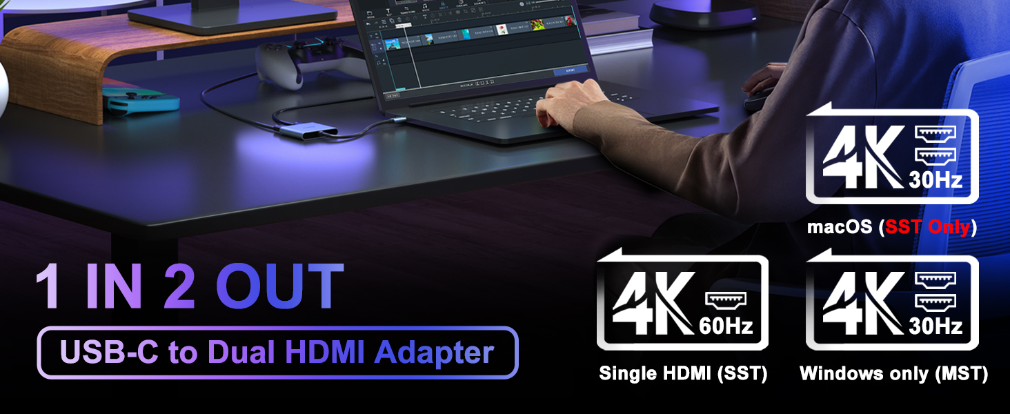 USB-C to Dual HDMI Adapter 4K @60hz,Type C to HDMI Converter