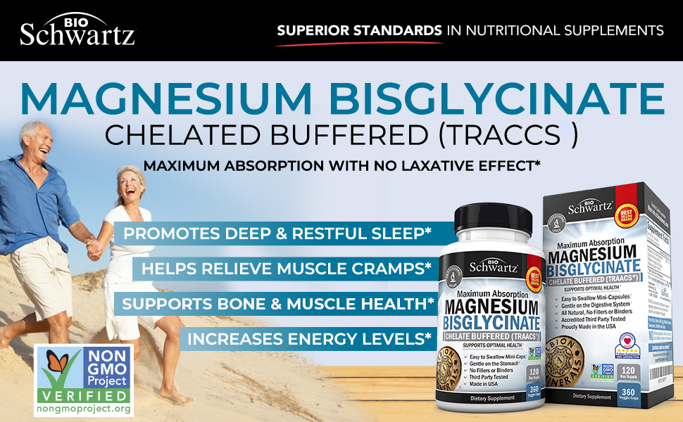 magnesium 360 count header