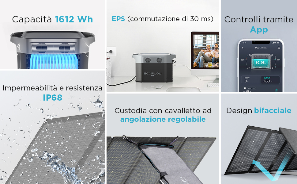 solar panel 220w