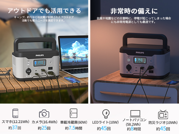 新品 Philips1000W/1166Wh(14.8V換算)ポータブル電源大容 Amazon.co.jp: Philips 1000W/1166Wh(14.8V換算) ポータブル電源