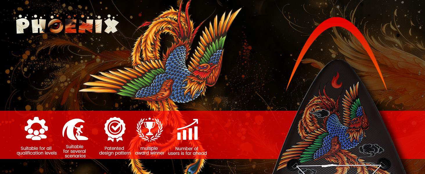the phoenix is a symbol of the chinese zodiac.