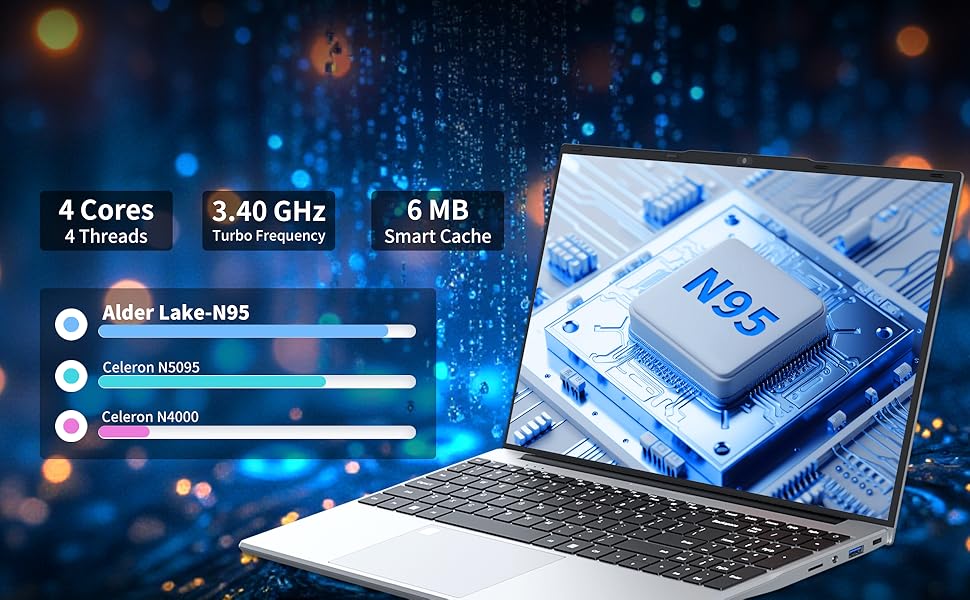 Strong Processor N95
