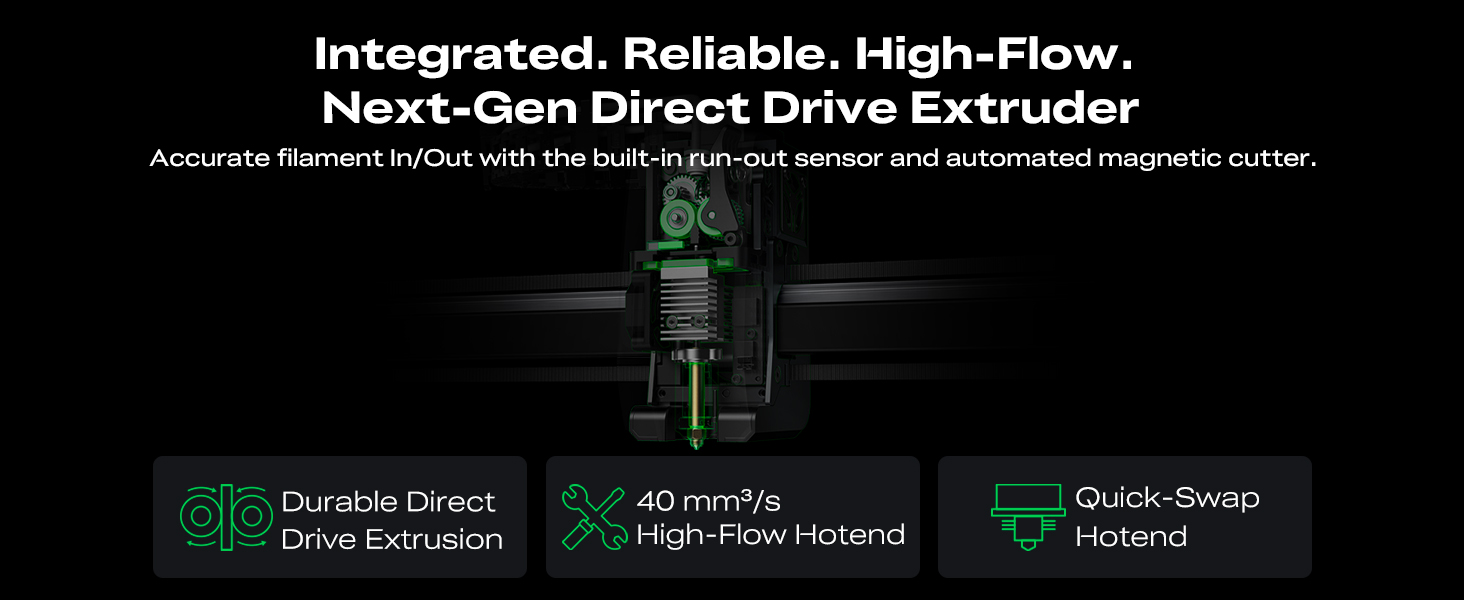 Integrated. Reliable. High-Flow. Next-Gen Direct Drive Extruder