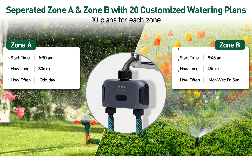 WiFi Sprinkler Timer, Insoma Smart Water Timer for Garden Hose