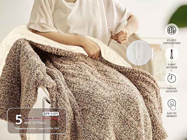 Amazon.com: Heated Blanket Electric Throw 50
