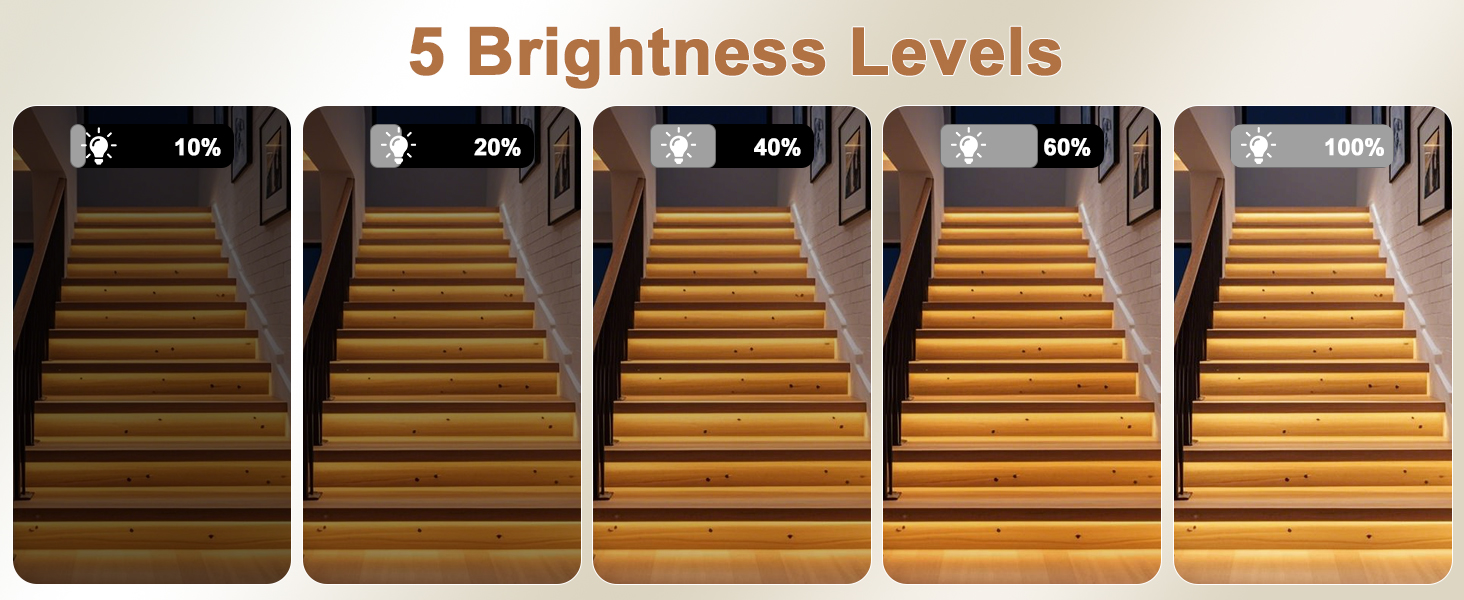 motion sensor lights for stairs