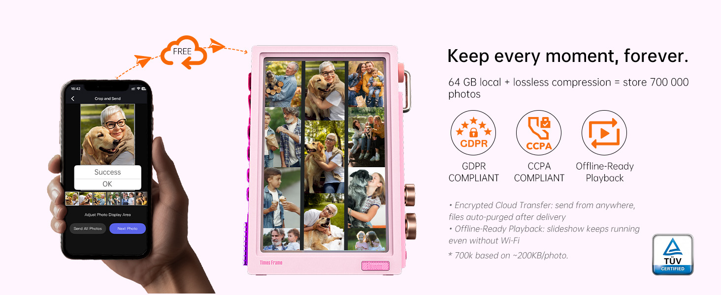 digital picture frame
