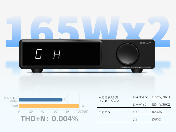 Amazon.co.jp: SMSL PA40 D級パワーアンプ、被動スピーカー用