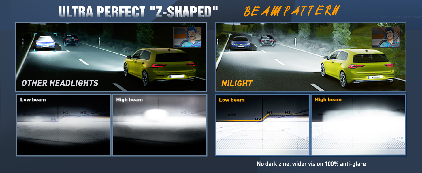 Nilight Headlight Assembly Compatible with 2011 2012 2013