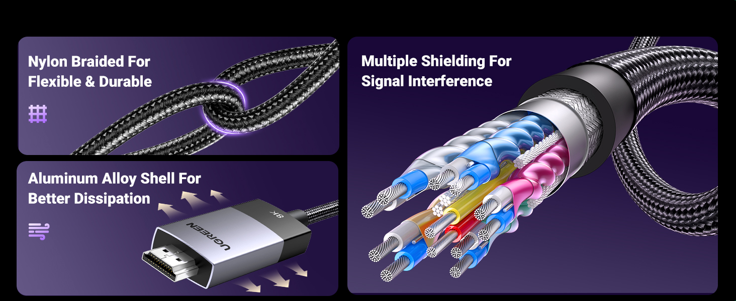 Displayport to HDMI Cable