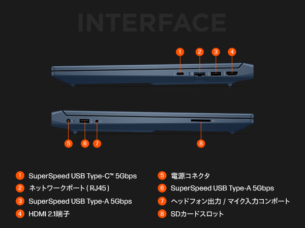 2023年6月 HP 良好 12世代i5 新品32GB 新品512GB 8 期間限定6万9,800円の第12世代Core搭載ノートPC。ソースネクスト