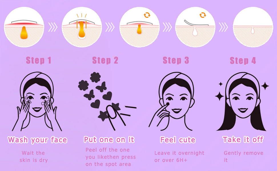 acne spot dots