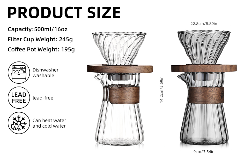 sizes