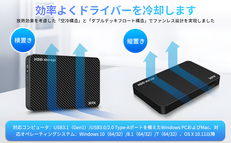 HDD640GB×10個★動作確認済み★24時間以内に発送!! HDD640GB×10個☆ 動作確認済み 24時間以内に発送!!①☆