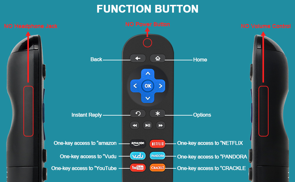 (Pack of 2) Universal Replacement for Roku Box Remote Control, Also Fit
