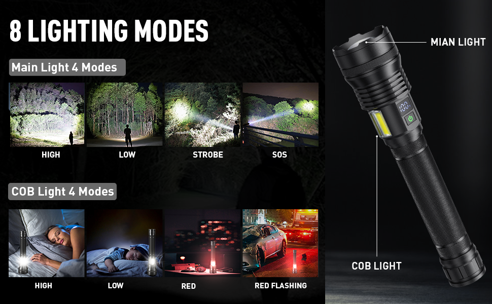 LBE Flashlights High Lumens Rechargeable, 250,000 Lumens Super Bright Led Flashlight with 8