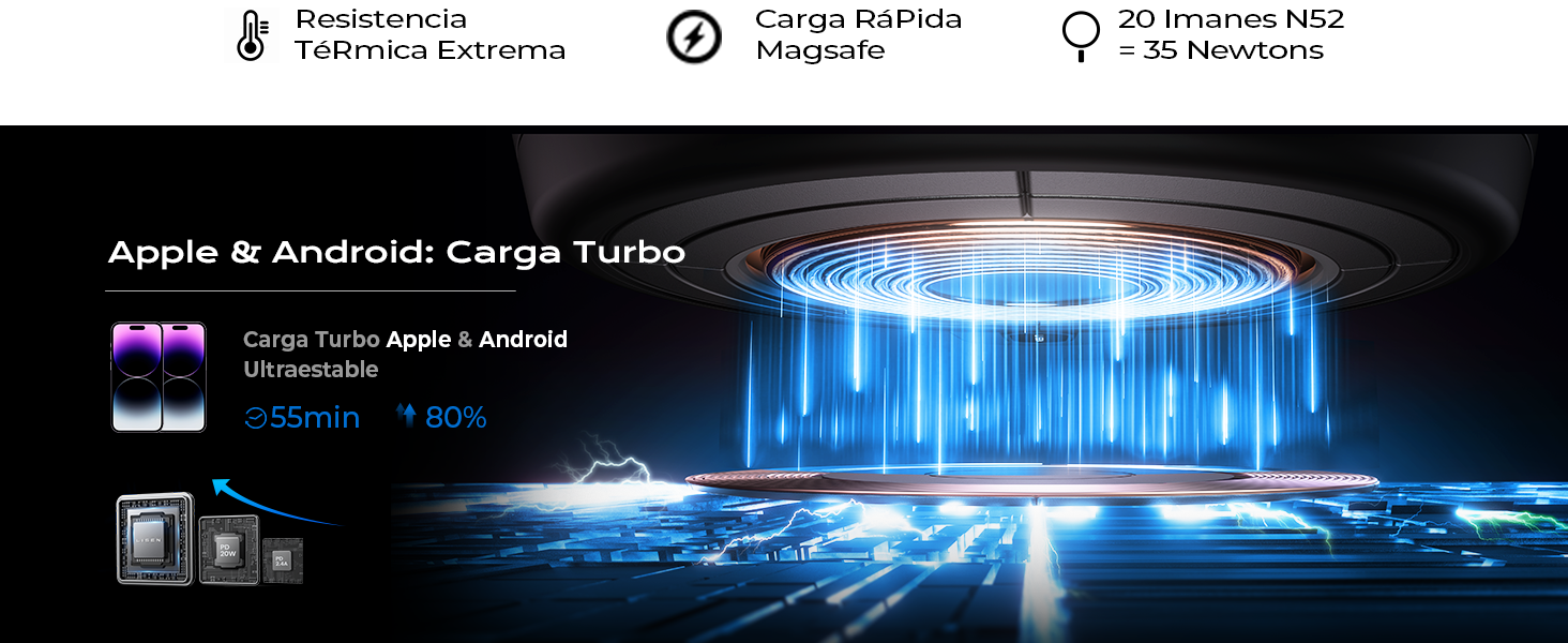 Imagen promocional del dispositivo de carga 'Apple & Android: Carga Turbo'. Efecto circular azul brillante en el que se muestran las especificaciones técnicas y