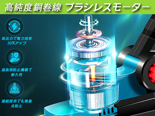 充電式 草刈り機 ブロワー 18V 互換 6Ahバッテリ2個23-25cm刃幅 Amazon.co.jp: ICEHAIL 充電式 草刈り機 18V 互換 6000mAh