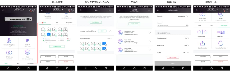 WAC510 Insight アプリ&クラウド アクセスポイント スイッチ