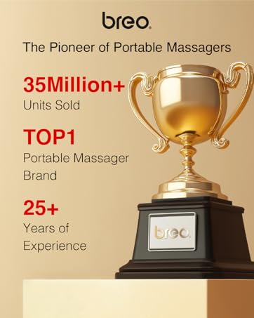 breo brand story