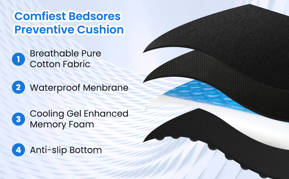 Pressure Relief Bed Sore Cushion for Wheelchair and Bed - Pain Relief for Elderly and Bedridden - Hemorrhoids and Sciati 7ffee409 0287 4562 9c24 C3da3c4f2075. CR0,0,970,600 PT0 SX970 V1