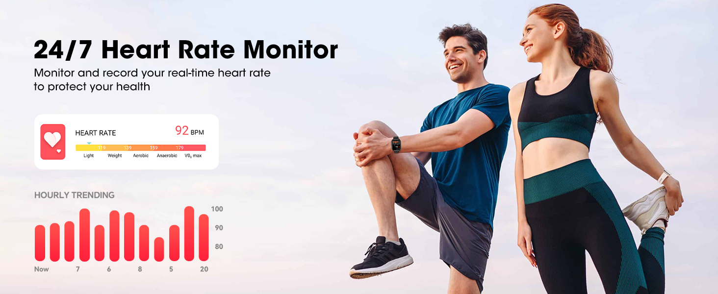Heart rate monitoring