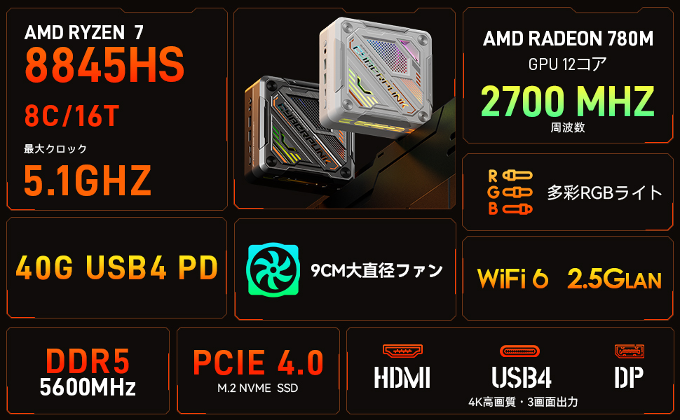 Amazon.co.jp: ミニPC AMD Ryzen 7 8845HS 64GB(32GB*2) DDR5