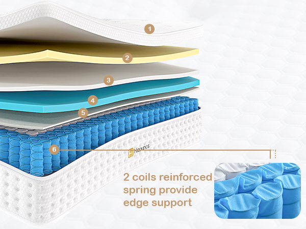 orthopedic mattress bed mattress spring mattress hybrid mattress firm mattress memory foam mattress