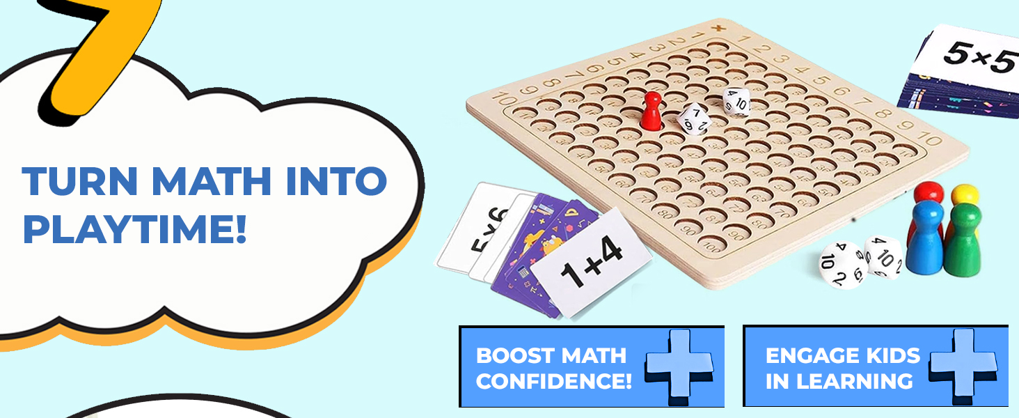 Roll Dice to Solve Multiplication – Fun Interactive Game