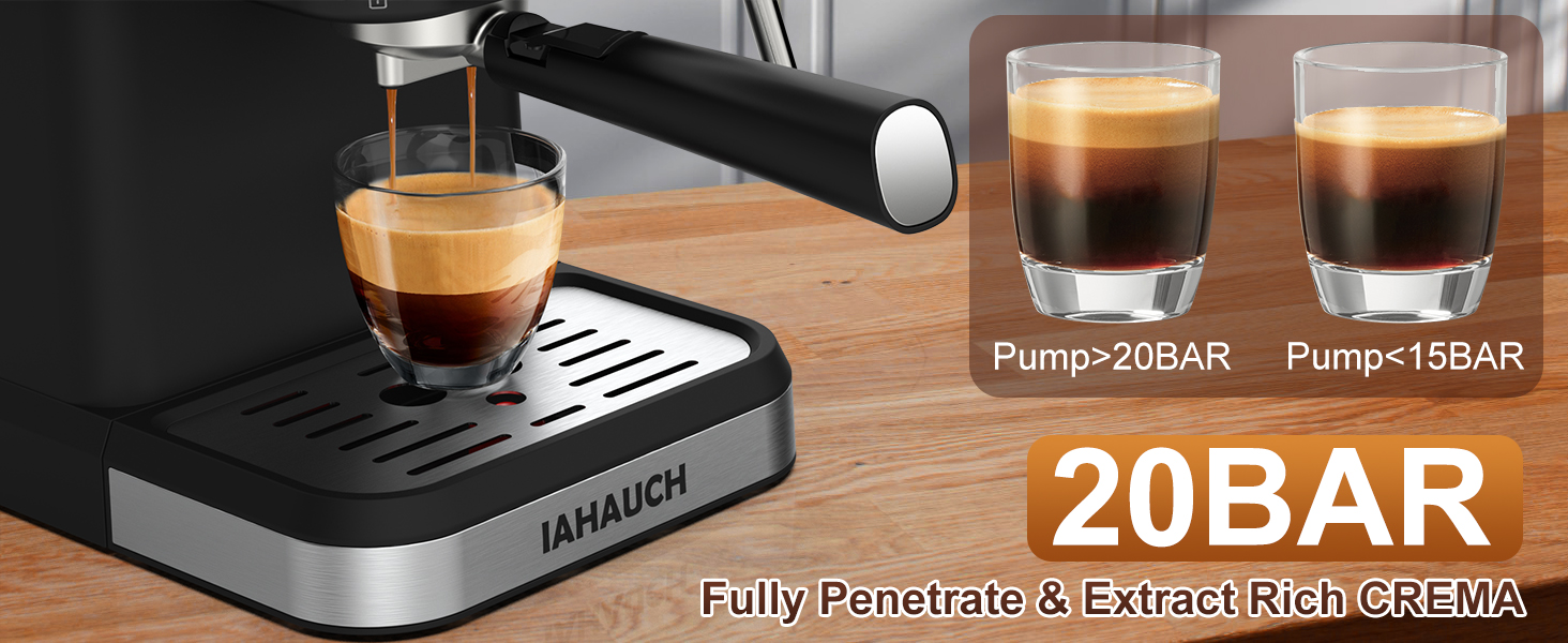 IAHAUCH Espresso Machines 20 Bar 1050W Brewing Pressure