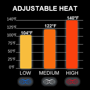 the heater is a heater that is used to heat heat and heat.