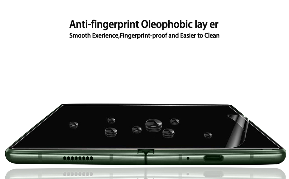 Milomdoi Designed for Samsung Galaxy Z Fold 3 5G Flexible TPU Screen