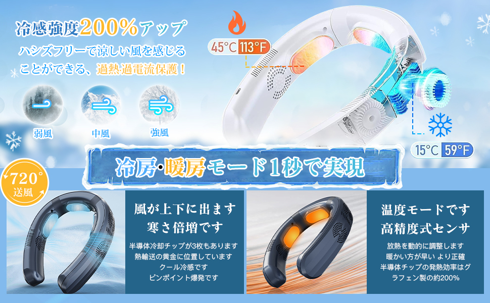 YAYAMIYA ネッククーラー ネックファン 6000mAh Amazon | YAYAMIYA 首掛け扇風機【2025 新登場冷却技術・夏日